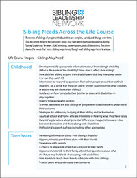 Sibling Needs PDF Preview